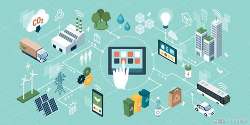 物聯網技術如何賦能校園安全管理——從物理防護到智慧預警的革新